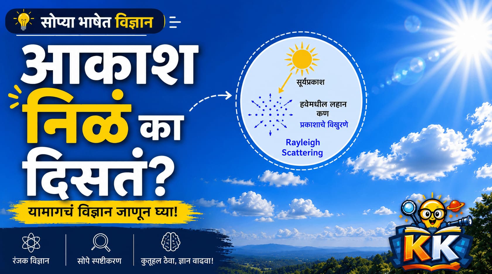 आकाश निळं का दिसतं? | सोप्या भाषेत विज्ञान