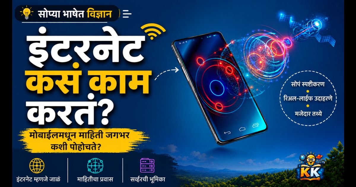 🌐 इंटरनेट कसं काम करतं? | मोबाईलमधून माहिती जगभर कशी पोहोचते?