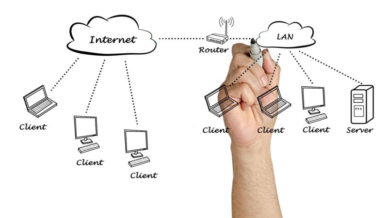 internet post image