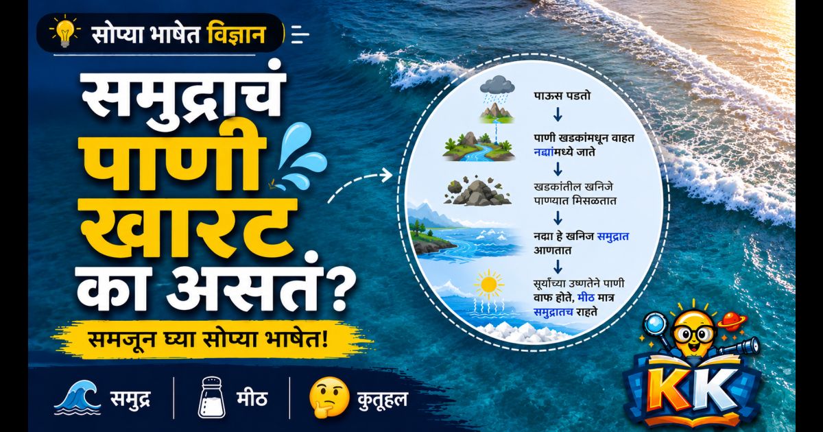 🌊 समुद्राचं पाणी खारट का असतं? | सोप्या भाषेत विज्ञान