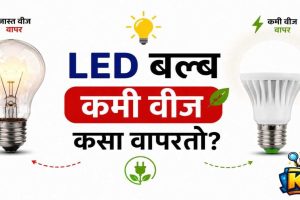 led bulb feature image