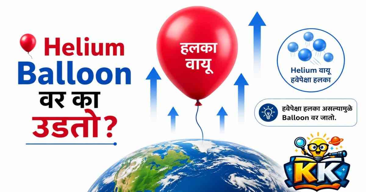 🎈 Helium Balloon वर का उडतो? त्यामागचं विज्ञान तुम्हाला माहिती आहे का?