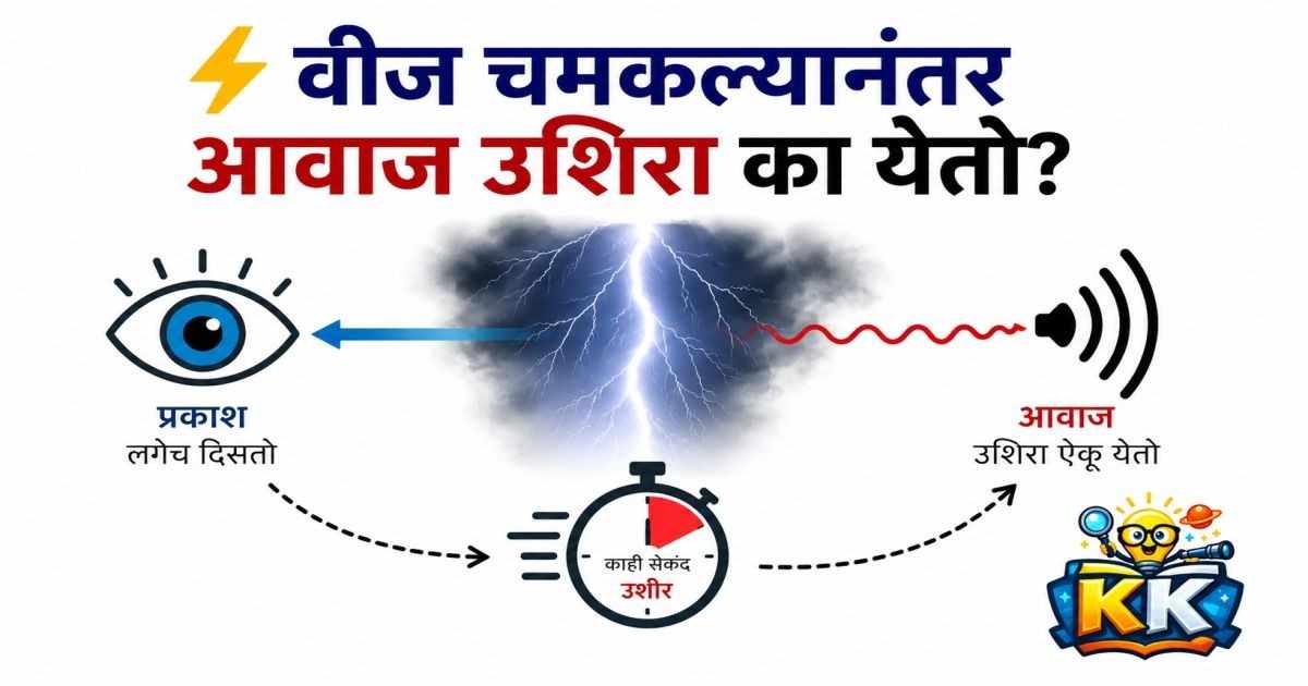 light thunder feature image