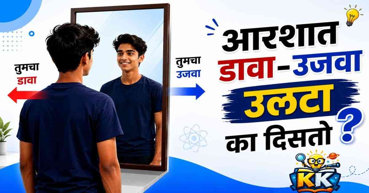 🪞आरशात डावा-उजवा उलटा का दिसतो?
