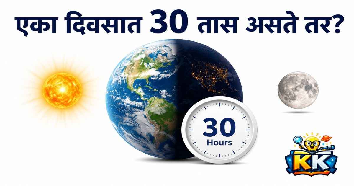 🕰️ एका दिवसात ३० तास असते तर? पृथ्वी, आपले शरीर आणि जीवन किती बदलले असते?