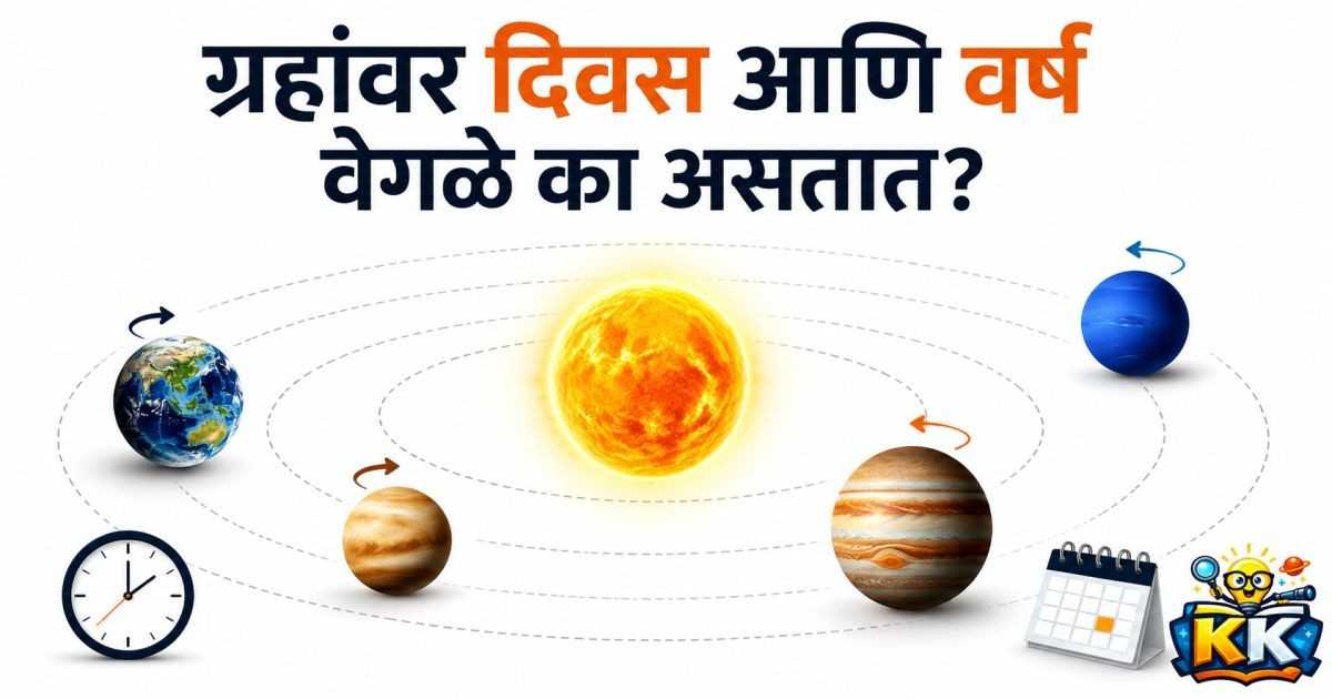 🪐 काही ग्रहांवर दिवस आणि वर्ष वेगळे का असतात? जाणून घ्या ग्रहांचे अनोखे घड्याळ!